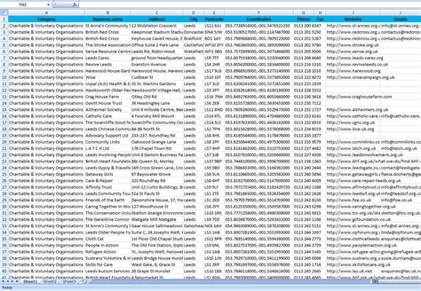 list of uk charities database.